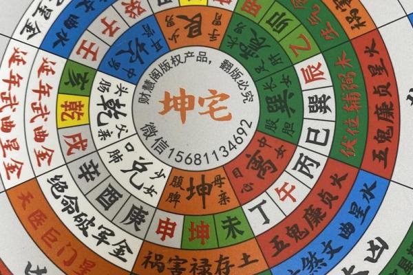 风水罗盘的正确使用方法。 风水罗盘的正确使用方法。