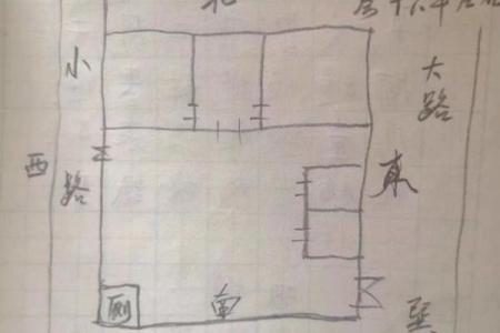 房子风水不好实例分析