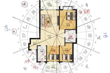 招财室内室外风水布局