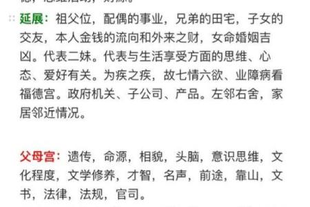 紫微斗数之父母宫在辰宫 ，是什么意思？