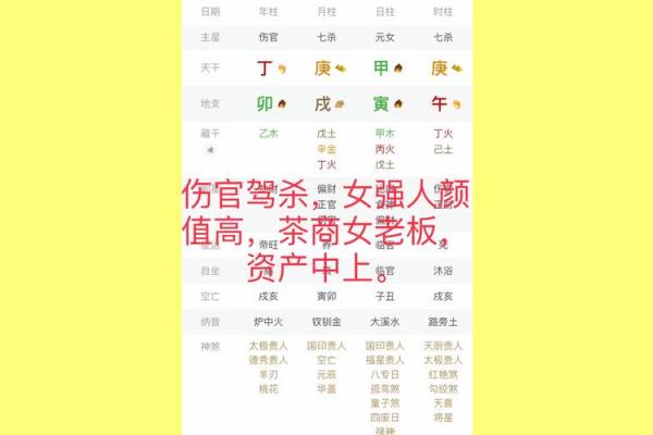 八字生杀 八字生杀