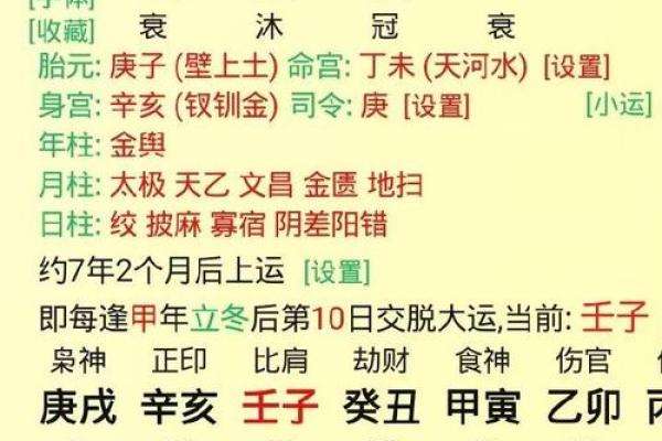 八字无官星就无事业吗