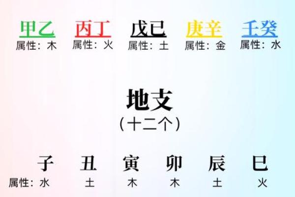 一生不缺财命八字 一生不缺财命八字