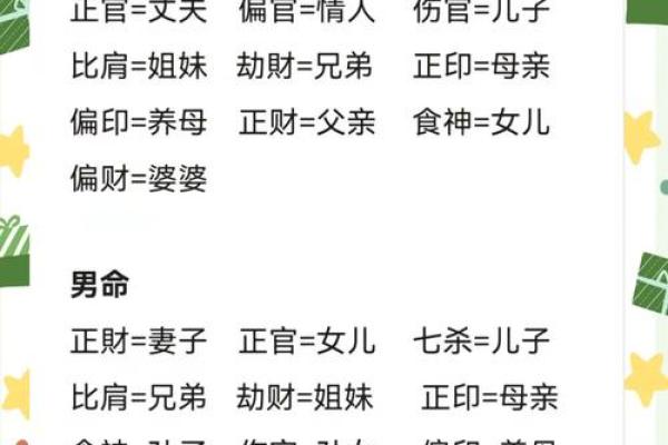 情侣八字配对