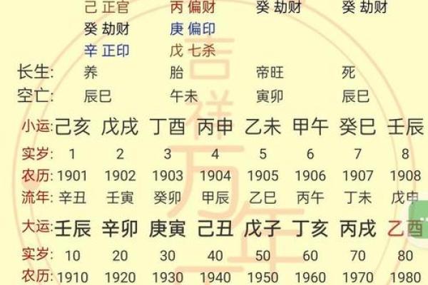 八字什么叫格局清纯 八字什么叫格局清纯