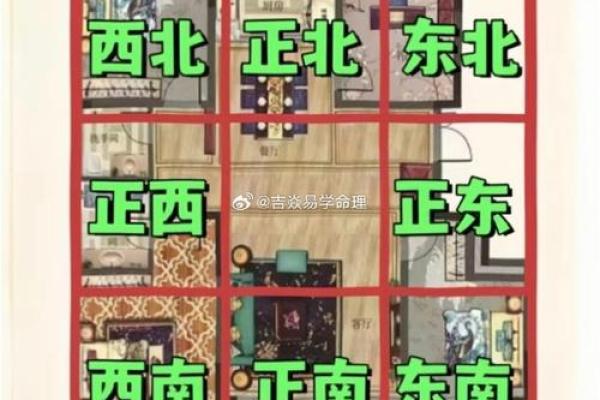 城市里面的房子风水