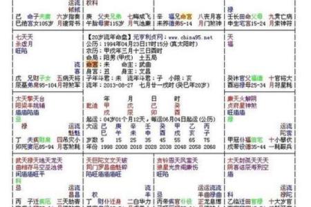 紫薇斗数免费测试流年婚姻