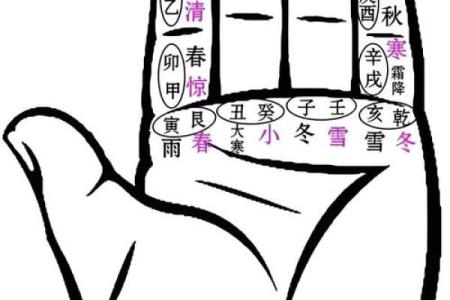 算命风水更好的软件是哪个