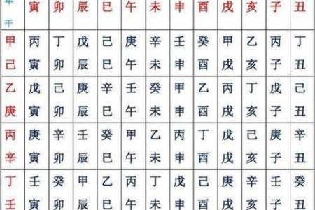 八字命盘免费测算