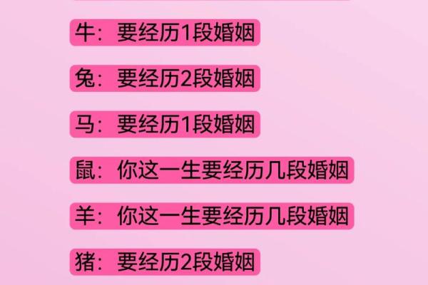 千里姻缘一线牵 八字分析你的婚缘行情 指点迷津你情感迈向 千里姻缘一线牵 八字分析你的婚缘行情 指点迷津你情感迈向