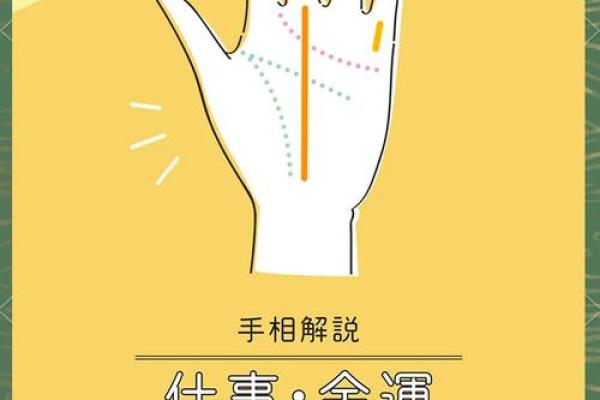 手纹算命图解 财富手纹解读 手纹算命图解 财富手纹解读