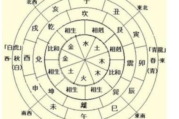 带天命转世的八字,什么八字是带天命来的 带天命转世的八字,什么八字是带天命来的