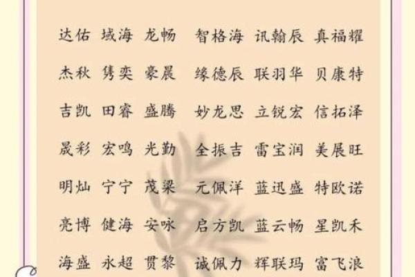 八字属金的字有哪些,八字带金的名字