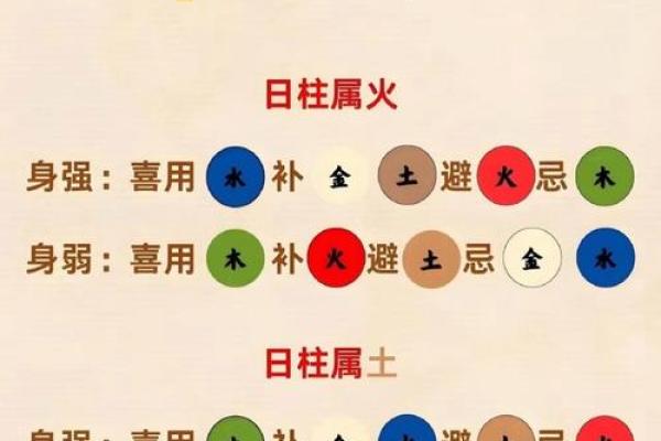 八字纳音 八字纳音