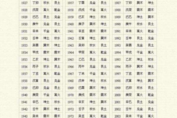 姓名八字数理吉凶详解