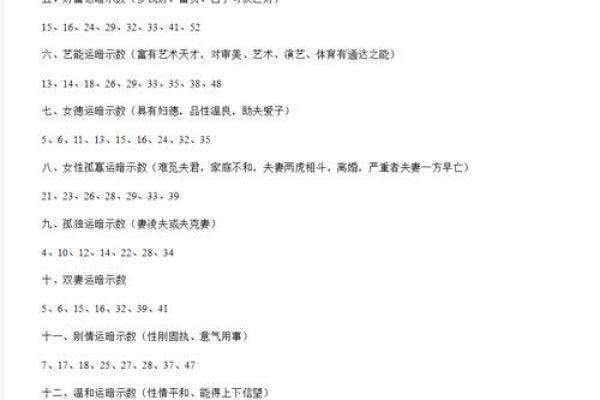 姓名八字数理吉凶详解