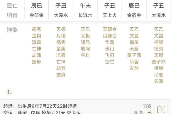 风水学女命带七杀有什么体现 风水学女命带七杀有什么体现