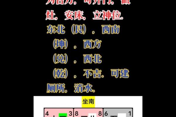 农村房屋风水布局 靠山靠水才能拥有好运势 农村房屋风水布局 靠山靠水才能拥有好运势