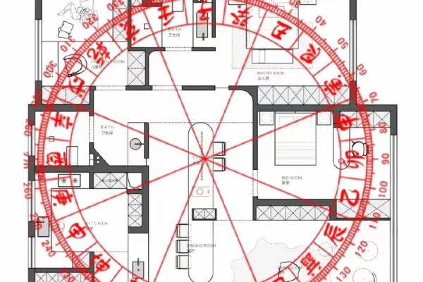 农村房屋风水布局 靠山靠水才能拥有好运势 农村房屋风水布局 靠山靠水才能拥有好运势