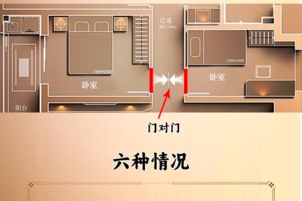 怎么化解电梯门对着家门风水 怎么化解电梯门对着家门风水