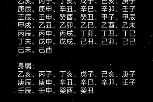八字看婚姻运势案列 八字看婚姻运势案列