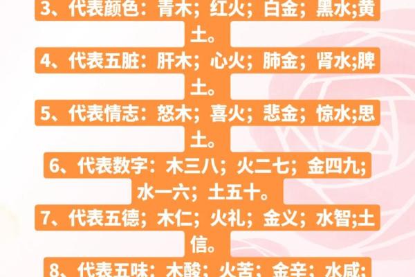 五行八字取名的原则及步骤!看完好名字不愁! 五行八字取名的原则及步骤!看完好名字不愁!