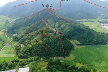 职场要注意，附基本的风水常识