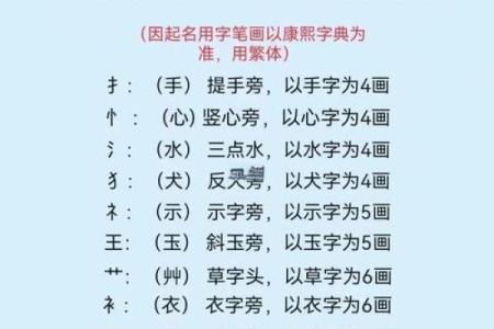 算命最常用的笔画