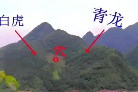 风水关系_是不是跟祖坟风水问题有关系