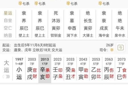 长相清秀八字 长相清秀八字命格如何