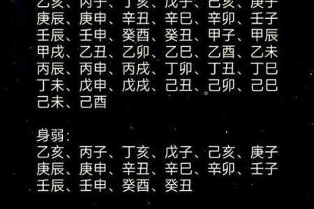 八字看婚姻运势案列