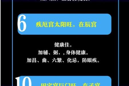 紫薇星盘需要精确到分钟吗