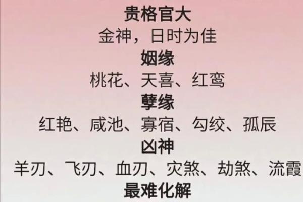 克夫八字神煞详解 克夫八字神煞是什么 克夫八字神煞详解 克夫八字神煞是什么