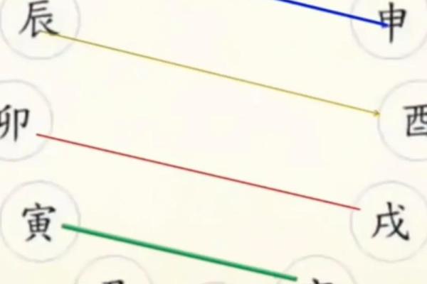 八字寅午戌 八字寅午戌