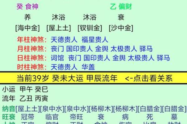 八字寅午戌 八字寅午戌