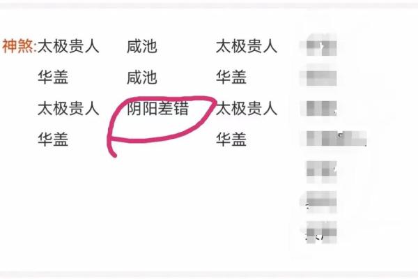 算命的说我是真童子命 怪不得命运这么悲惨 算命的说我是真童子命 怪不得命运这么悲惨