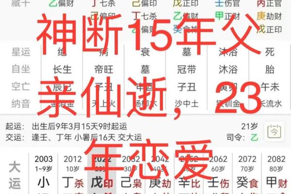 生辰八字能不能随便给人 生辰八字可否随意派发 生辰八字能不能随便给人 生辰八字可否随意派发