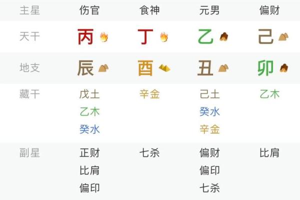 八字测试免费算命 八字测试免费算命