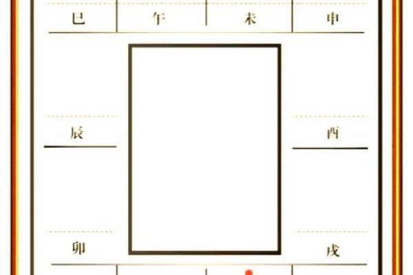 紫薇斗数先天命盘怎么看 紫薇斗数先天命盘怎么看