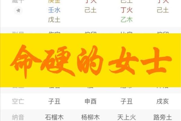 命硬生辰八字 命硬生辰八字