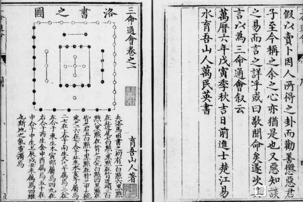 紫薇斗数著作 紫薇斗数著作