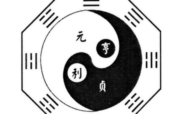 紫薇斗数元贞利 紫薇斗数元贞利