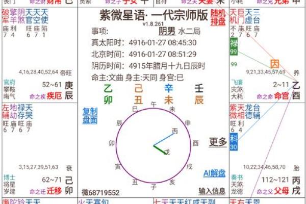 紫薇斗数看减肥 紫薇斗数看减肥