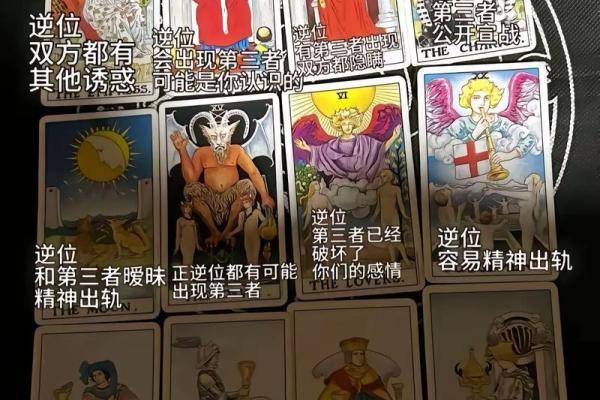 塔罗牌测试一生财运 塔罗牌测试一生财运