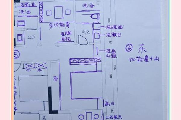睡房风水布局与健康的关系 让你意想不到 睡房风水布局与健康的关系 让你意想不到