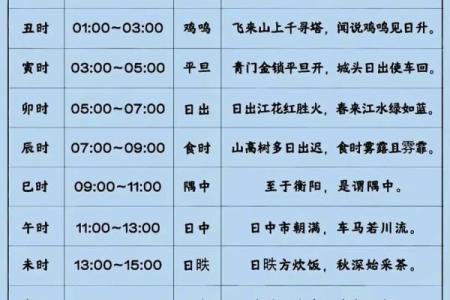 生辰八字起名网站