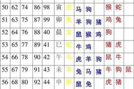 测试男女姓名配对指数是什么 测男女生姓名,配不配？