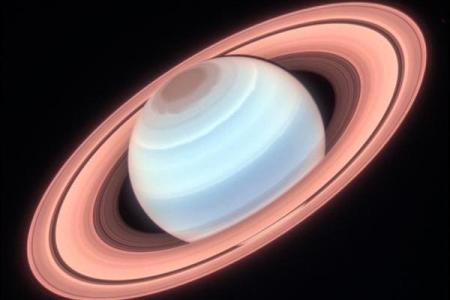 【神准测试】土星顺行！对你会有什么影响？