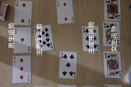 扑克牌13点算命解释表 扑克牌13点算命解释表能解释什么