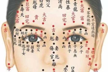 痣相算命 痣相揭露女人富贵命